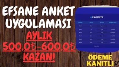 Affiliate Programlarına Katılarak Para Kazanma